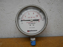 Load image into Gallery viewer, Matheson 63-4215 Gauge 0-15PSI 0-100kPa New (Cracked Shield)
