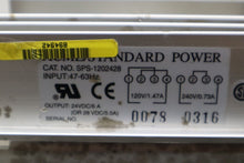 Load image into Gallery viewer, ACME Standard Power SPS-1202428 Power Supply 24VDC 6A Used With Warranty