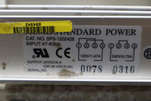 Load image into Gallery viewer, ACME Standard Power SPS-1202428 Power Supply 24VDC 6A Used With Warranty