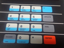 Load image into Gallery viewer, Central Fla. Electronic Testing 016-0003-000 Remote Control Box New Old Stock