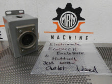 Load image into Gallery viewer, Electromate E604CH Enclosure &amp; Hubbell 30A 600V Outlet Used With Warranty
