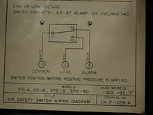 Load image into Gallery viewer, Cleveland Controls SPD-120-B Pressure Switch 115-208-230V .04-5.0 60Cy 1PSI New

