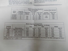 Load image into Gallery viewer, ALCO CONTROLS Garlock 3300 Seals New

