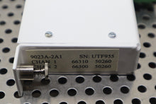 Load image into Gallery viewer, 9023A-2A1 102P UTF955 Analog Module Used With Warranty See All Pictures
